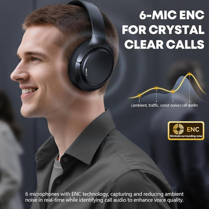 Hrevzon Bluetooth 6.0 Wireless Over Ear Headphones