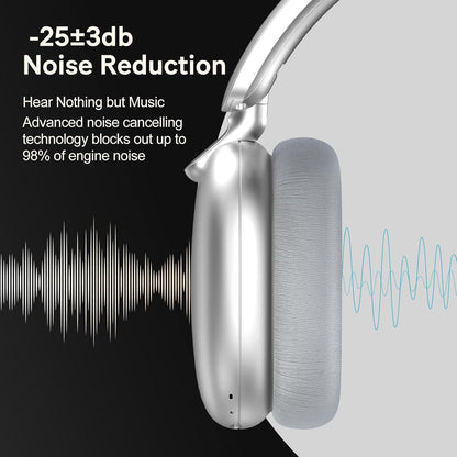 Ayvume Bluetooth 60H Playtime Wirelever Over Ear Headphones
