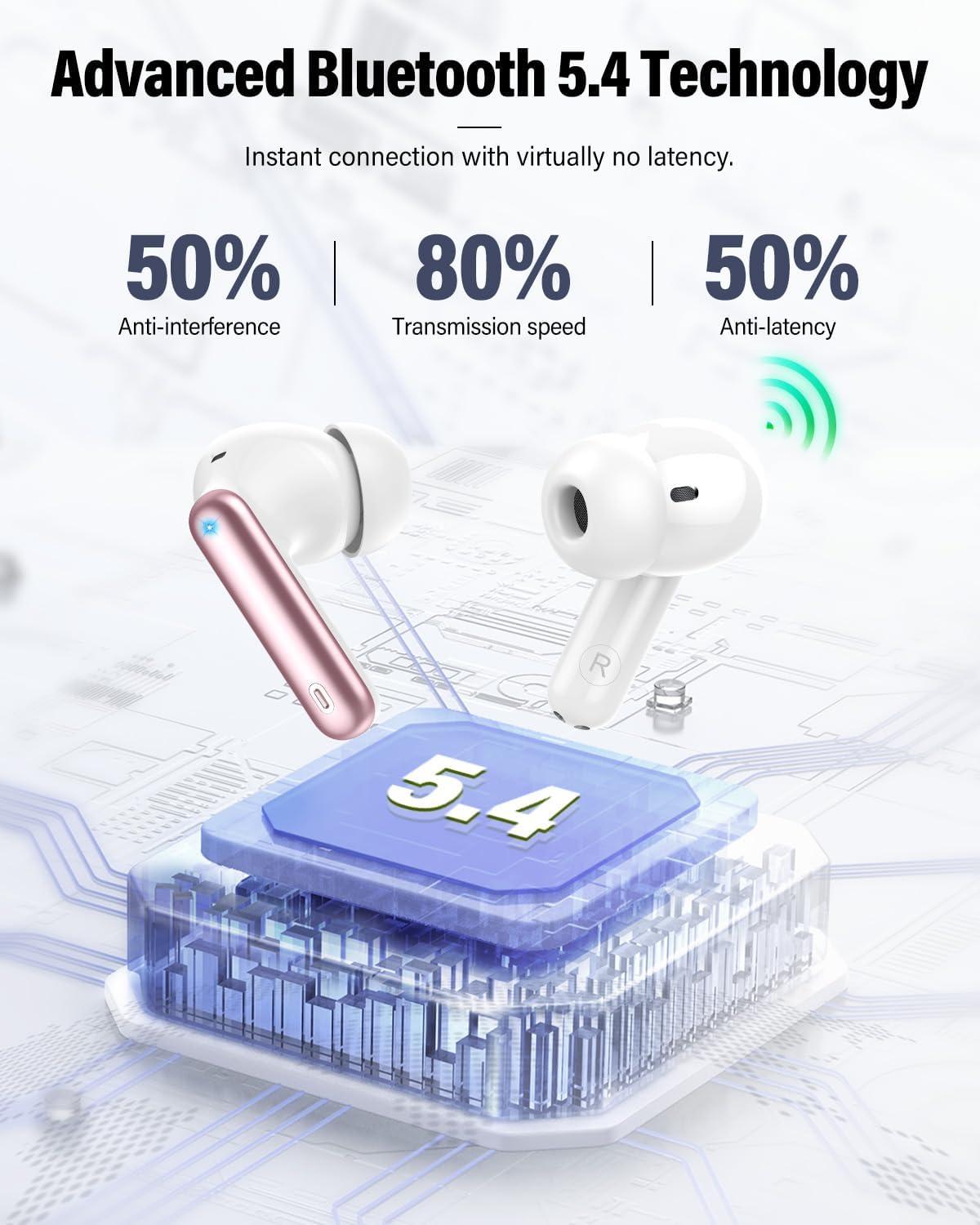 Ayvume Pink Wireless Earbuds with Noise Cancelling Mic