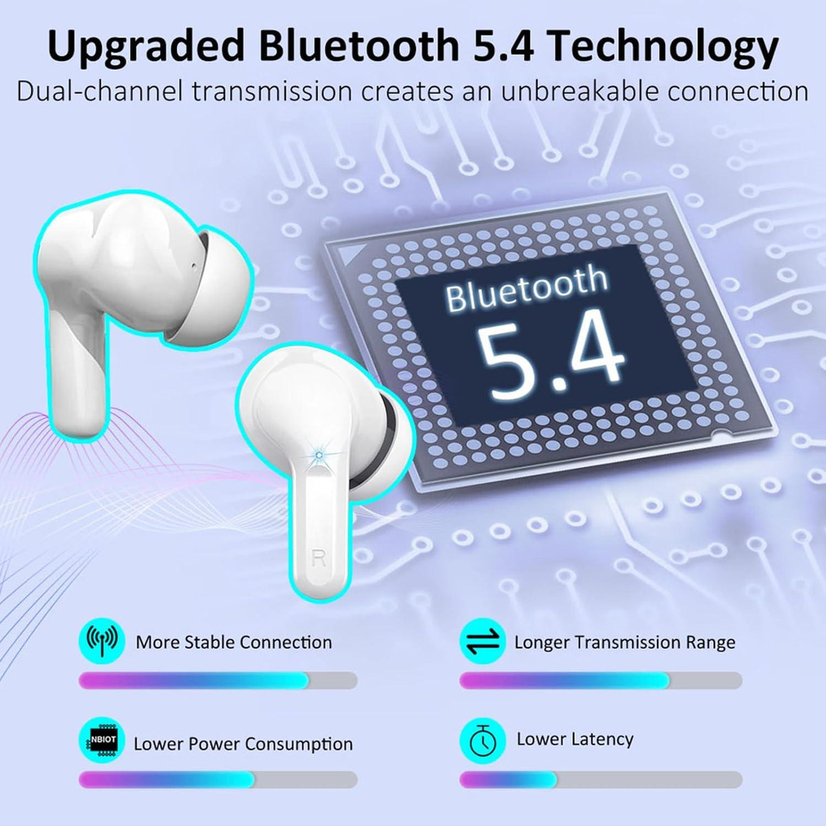 Coucur Wireless Earbuds with Upgraded 5.4 Bluetooth Earphones