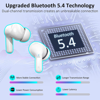 Coucur Wireless Earbuds with Upgraded 5.4 Bluetooth Earphones
