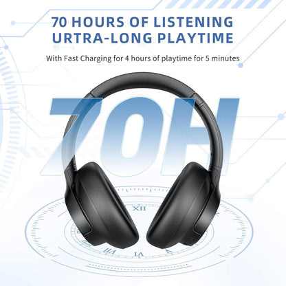 DreamMute 5.3 Wireless Over Ear Bluetooth Headphones with Transparency Mode