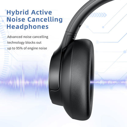 DreamMute 5.3 Wireless Over Ear Bluetooth Headphones with Transparency Mode
