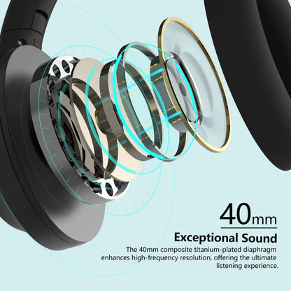 lecover Bluetooth Headphones with Exceptional Sound