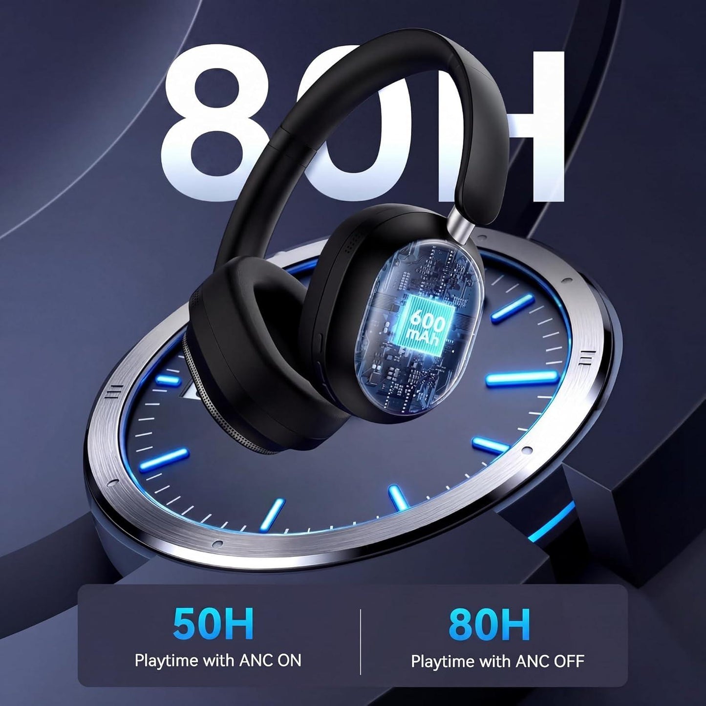 Gaihond by Rulefiss Over Ear Headphones with Deep Bass
