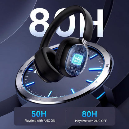 Gaihond by Rulefiss Over Ear Headphones with Deep Bass