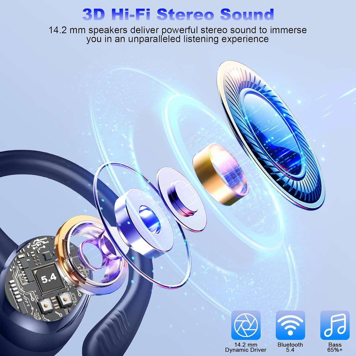Rulefiss Wireless Earbuds Bluetooth Headphones Sport, 5.3 Immersive HiFi Stereo Over-Ear Buds, 48Hrs Earphones in Ear with Earhooks