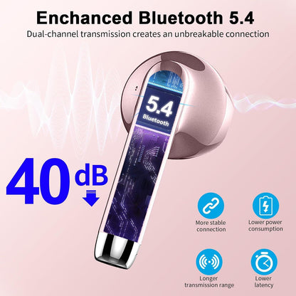 Soudorv Rose Gold Wireless Earbuds with Enhanced Bluetooth 5.4