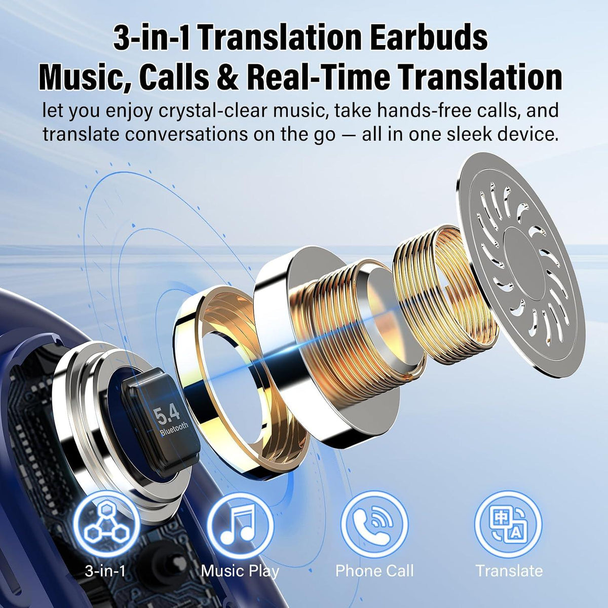 STECEi AI Headphones Simultaneous Translation, 4-in-1 Instant Translator Earphones with 164 Languages and 7 Modes