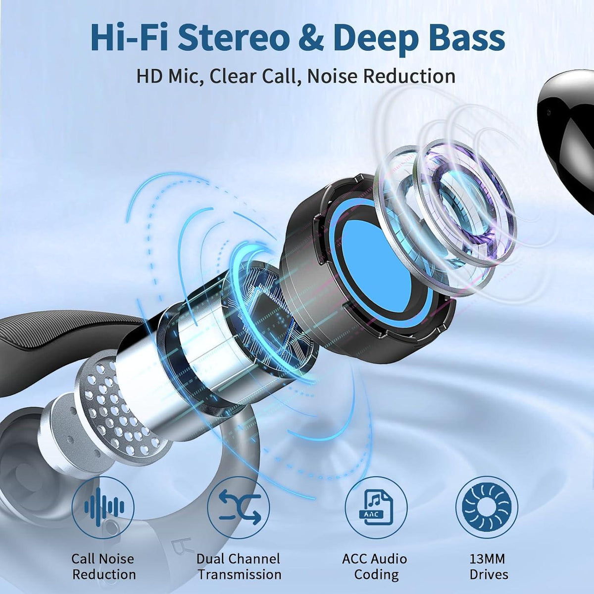 TOGALA Sport HiFi Stereo Deep BassWireless Earbuds