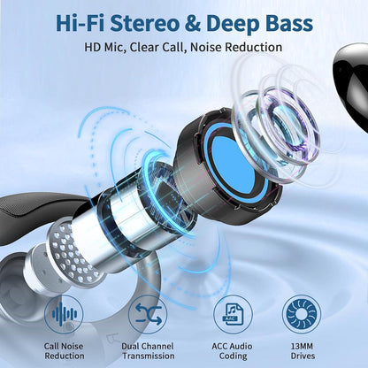 TOGALA Sport HiFi Stereo Deep BassWireless Earbuds