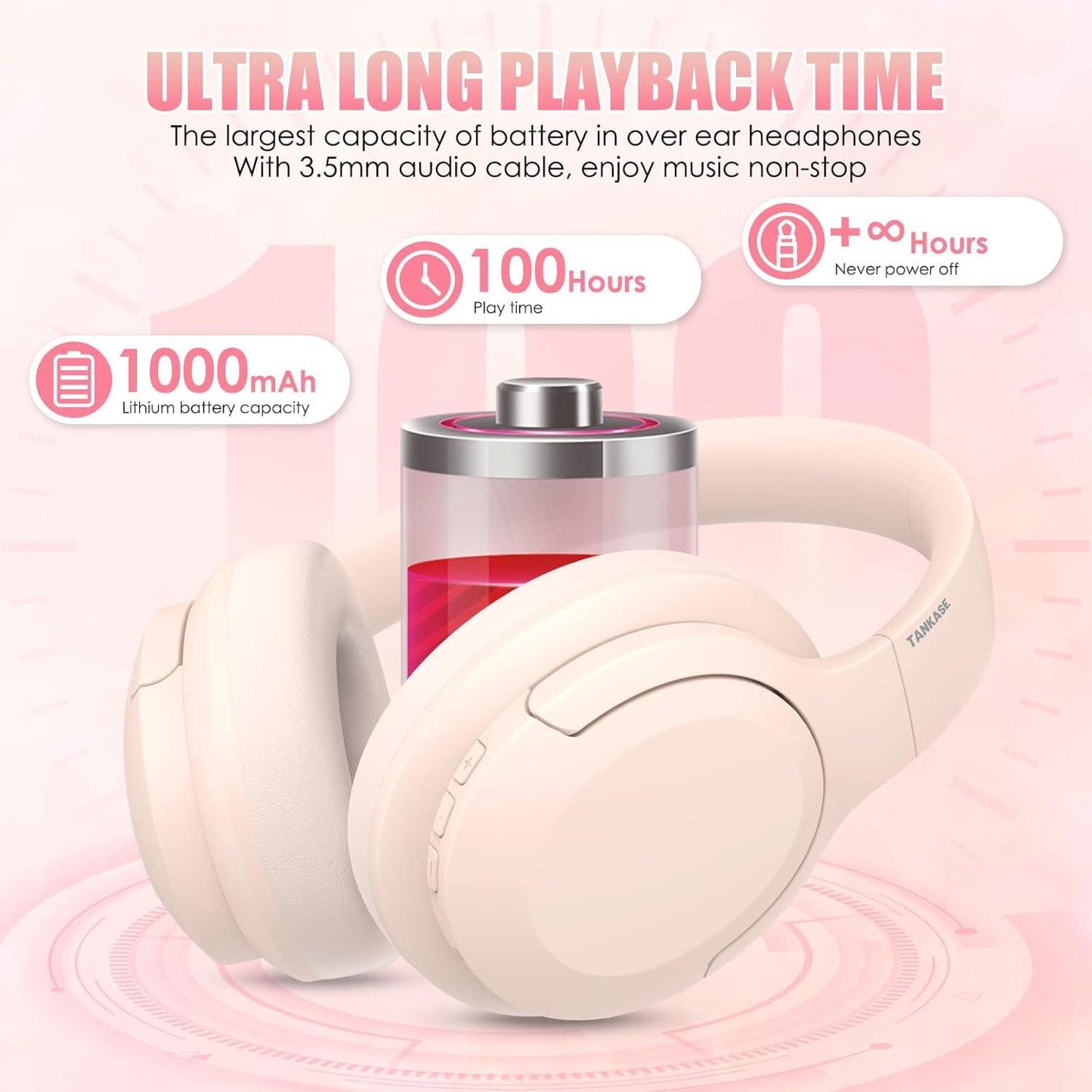 UCACYN 100H Active Noise Cancelling Over Ear Headphones