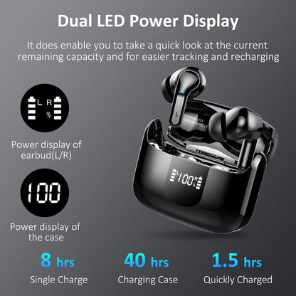 UCACYN 2026 Wireless Earbuds with 6D Stereo Deep Bass