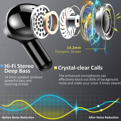 UCACYN 2026 Wireless Earbuds with 6D Stereo Deep Bass