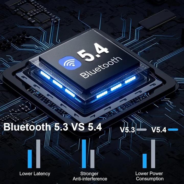 W90 wireless earbuds with 5.4 Bluetooth