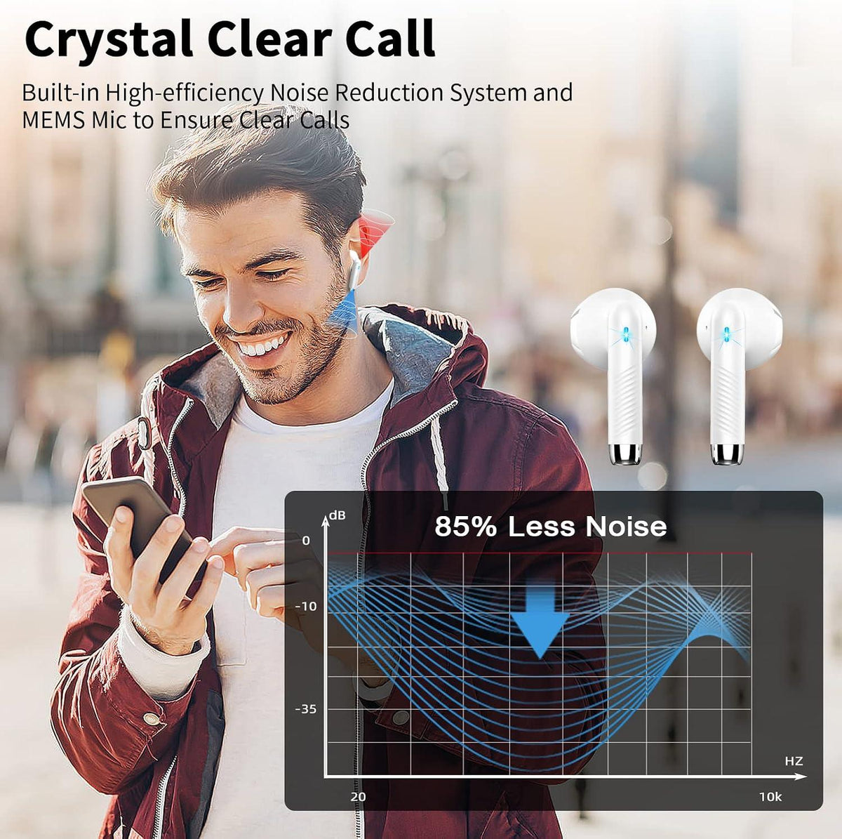 XUCELES Bluetooth Earphones in Ear Noise Cancelling Deep Bass, Bluetooth 5.4 Headphones NEW Wireless Headphones with 4 ENC Mic